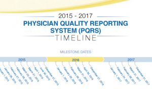 2015-2017 Physician Quality Reporting System