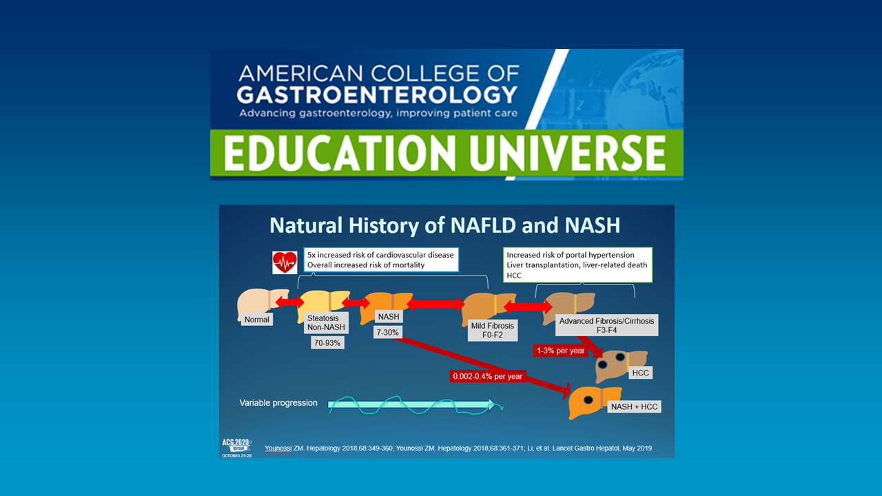 ACG Education Universe Natrual History of NAFLD and NASH