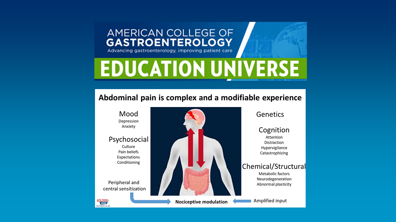 Abdominal pain is complex and a modifiable experience Graphic