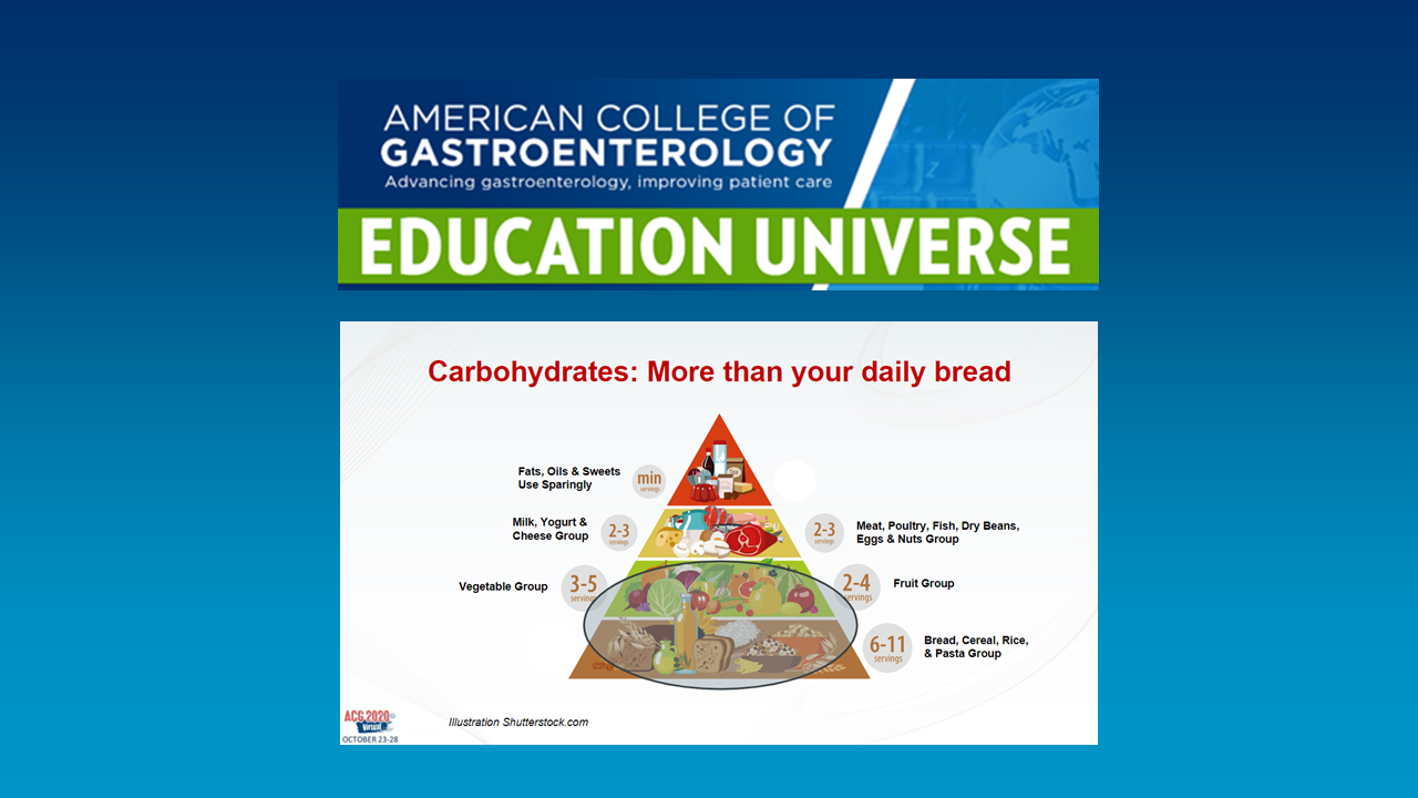 Carbohydrates Graphic